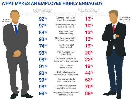 infographic-employee-engagement.jpg